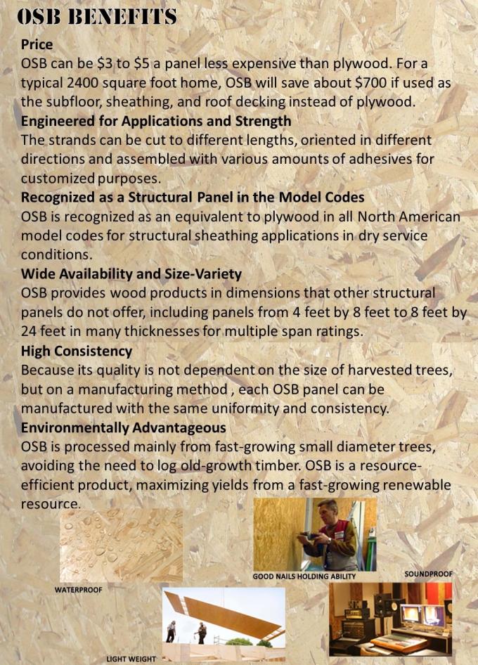 Panneau du bois dur 15mm OSB 3 de noyau de peuplier, feuilles imperméables anti-encrassement d'OSB